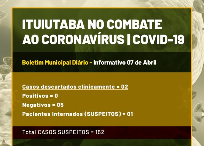 Aumenta de forma significativa o número de casos suspeitos