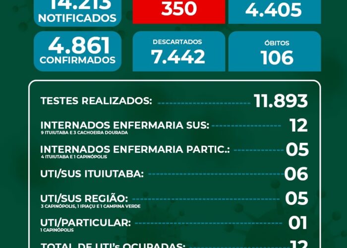 Novas regras entram em vigor nesta sexta-feira, 15 de janeiro, data de publicação do documento