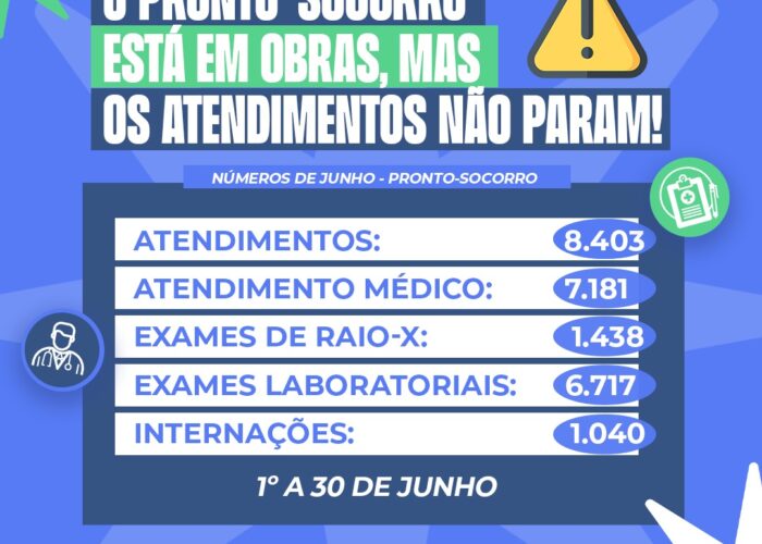 Pronto-Socorro divulga balanço de atendimentos de junho de 2025