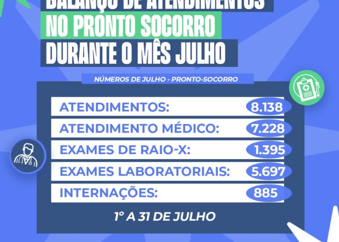 Pronto-Socorro divulga balanço de atendimentos de julho de 2025